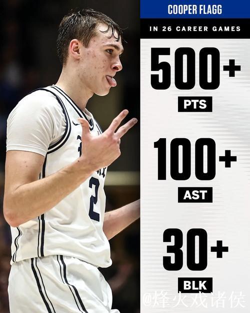 生涯之夜！弗拉格全场27投13中，砍下42分7篮板6助攻