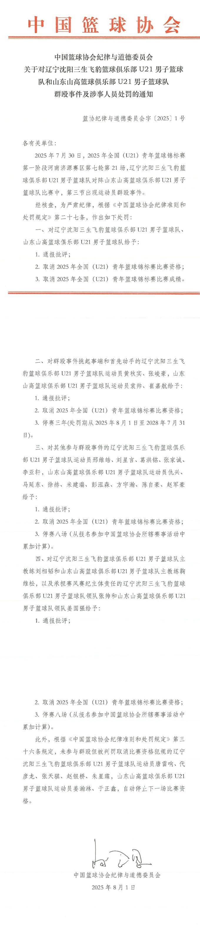 中国篮协发布U21群殴事件处罚通知:4名球员停赛3年 中国篮协发布U21群殴事件处罚通知:4名球员停赛3年