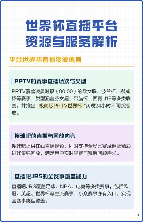 如何免费获取世界杯直播在线观看资源 如何免费获取世界杯直播在线观看资源