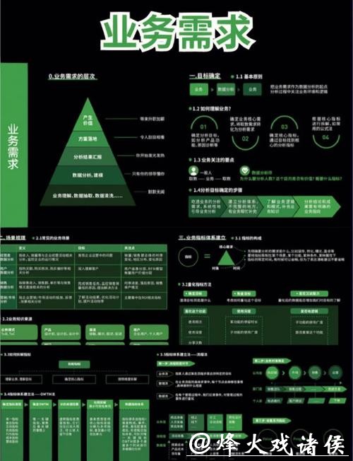 全面解析世界杯下注平台数据分析技巧 全面解析世界杯下注平台数据分析技巧