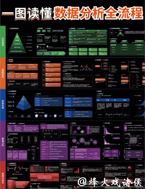 全面解析世界杯下注平台数据分析技巧 全面解析世界杯下注平台数据分析技巧