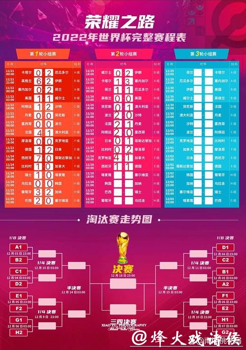 世界杯最新赛程发布时间揭秘