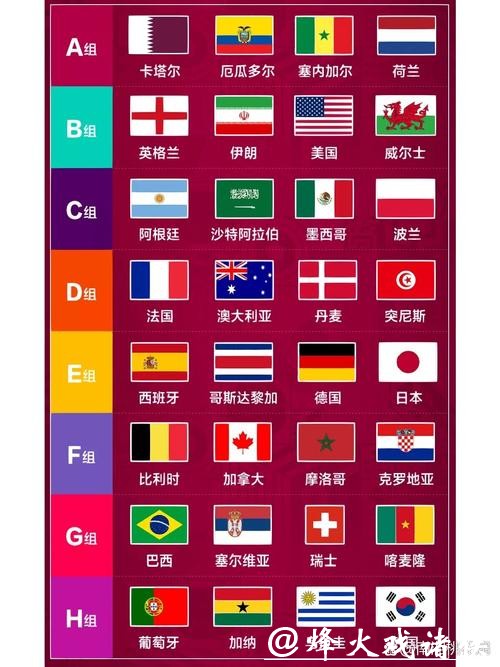 全面了解世界杯赛程查询指南