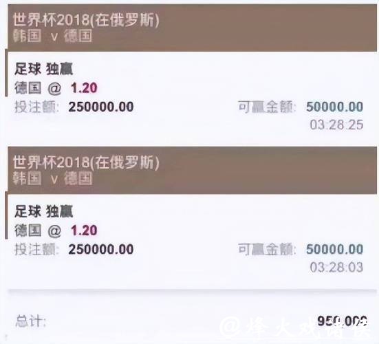 世界杯竞猜投注平台推荐