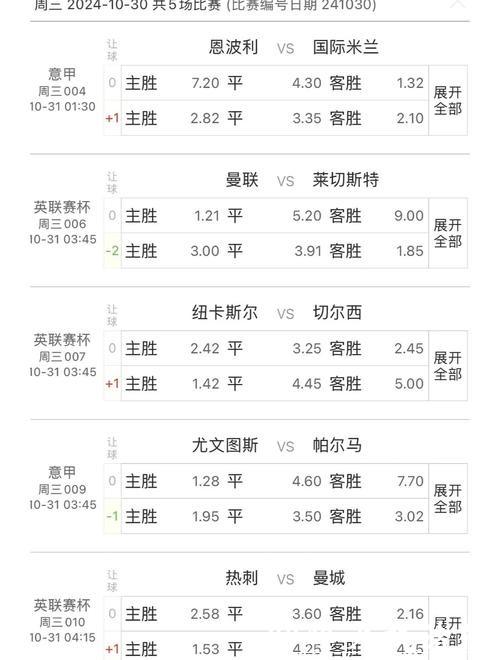 全面解读世界杯赛事分析平台