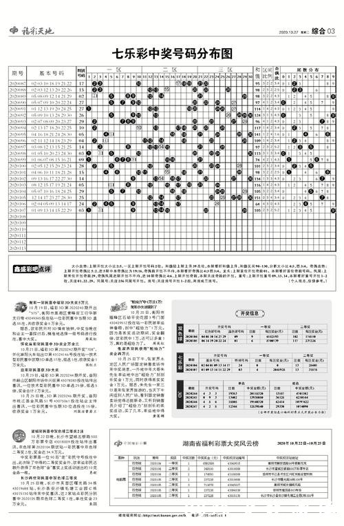 世界杯投注网25攻略解析