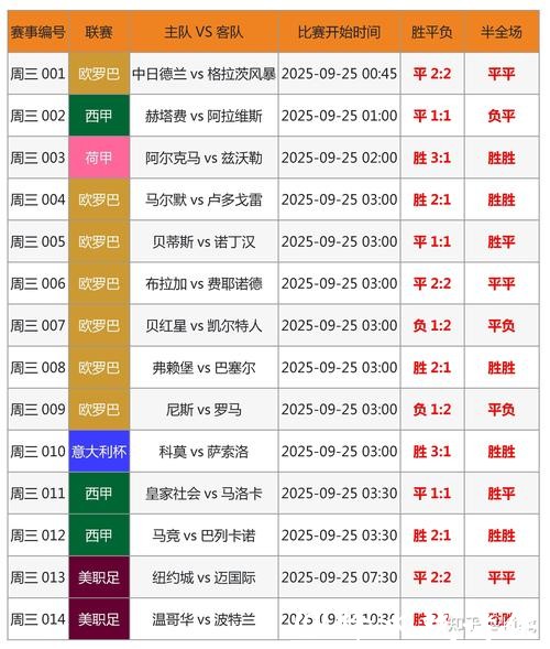 实时世界杯比分查询助手