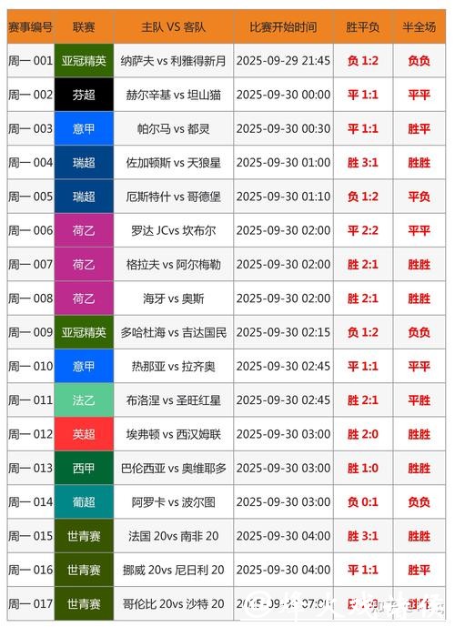 世界杯怎么买球下注攻略